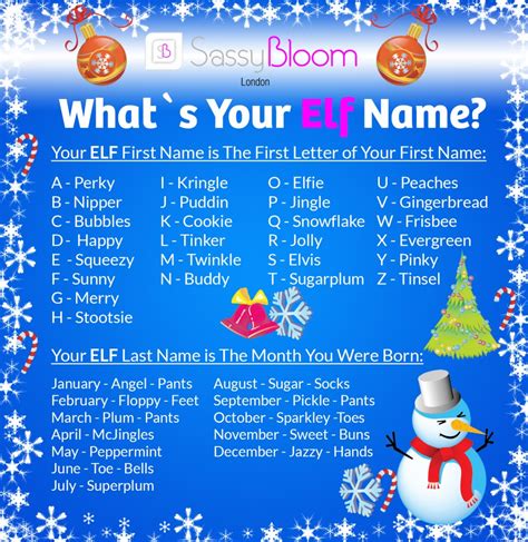 Whats Your Elf Name Chart Marketaceto