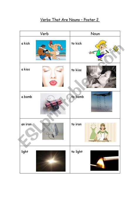 Verbs That Are Both Nouns Poster 2 Esl Worksheet By Liati