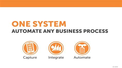 Save Time & Increase Efficiency AP Automation for Dynamics GP - YouTube