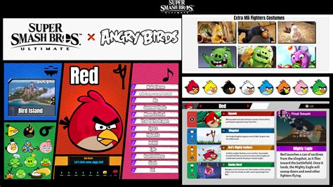 Super Smash Bros X Angry Birds Rsmashbrosultimate