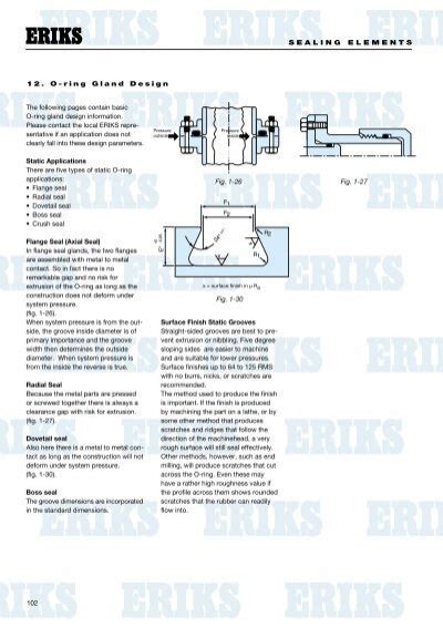 Eriks Technical Manual O Ring Gland Design Information