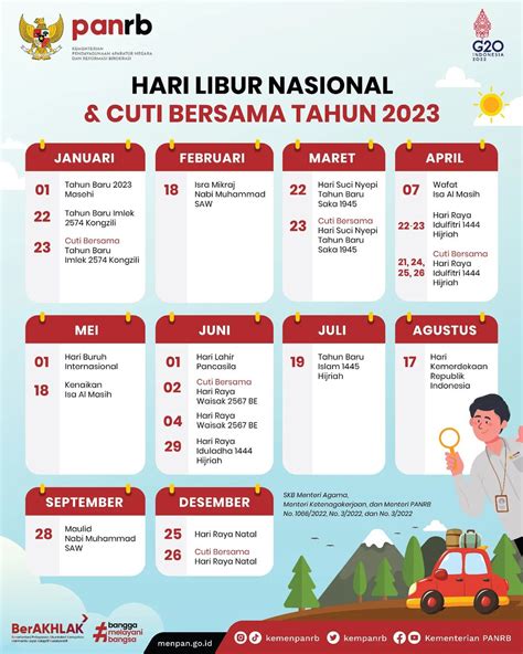 Penampakan Kalender 2023 Lengkap Daftar Libur Nasiona Vrogue Co