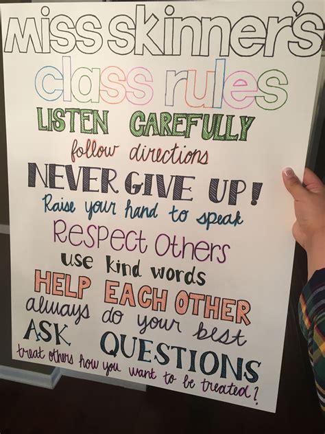 Class Rules Listen Carefully Follow Directions Never Give Up Raise