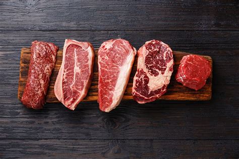 8 Primal Cuts Of Beef