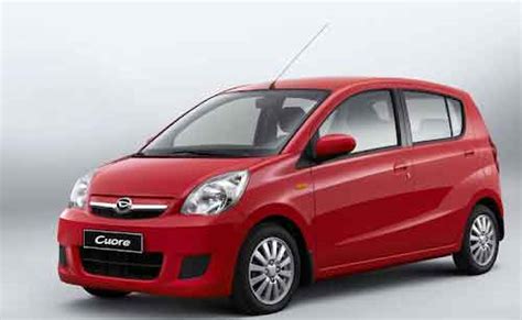 Daihatsu Cuore New Model Price In Pakistan