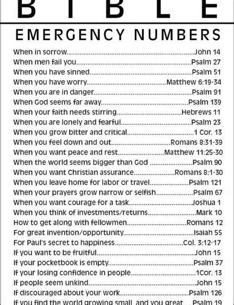 Pin By Melissa Saitta On Educational Counseling Worksheets Trust God