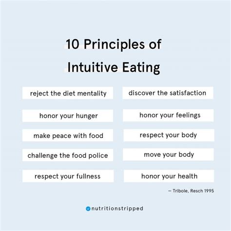 Whats The Difference Between Mindful Eating And Intuitive Eating