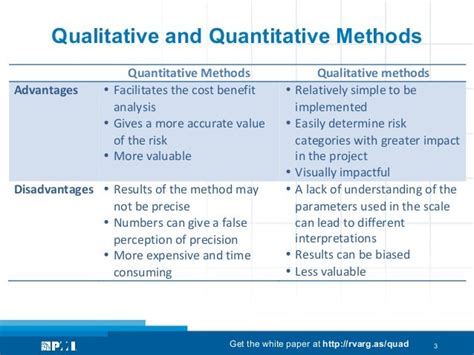 Adopting The Quadratic Mean Process To Quantify The Qualitative Risk