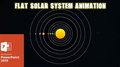 2d Solar System Animation In Powerpoint Tutorial