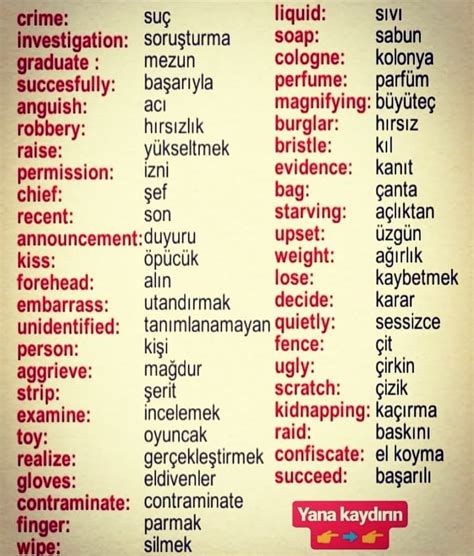 İngilizceyi kolaya alın. ðð» Ið Hafıza teknikleri ile 75 günde 7500