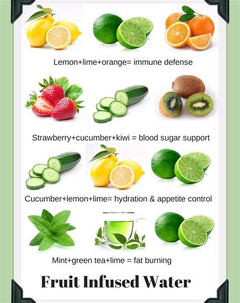 Fruit Benefits In Water Health Benefits