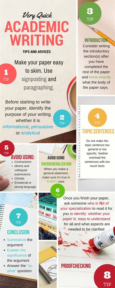 Very Quick Academic Writing Tips And Advices Research Leap