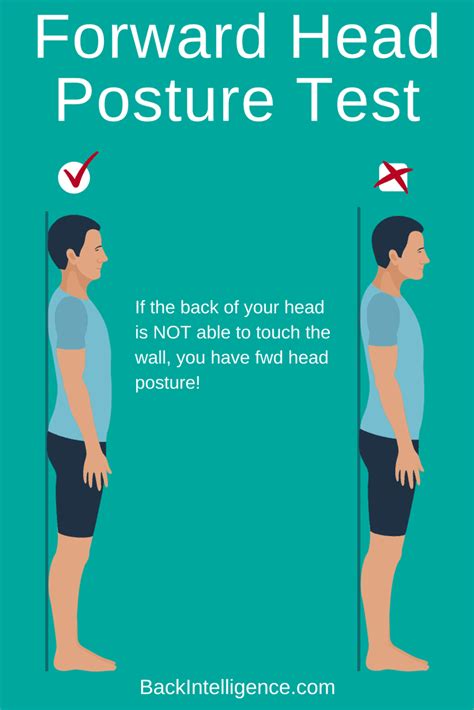 How To Fix Forward Head Posture 5 Exercises And Stretches