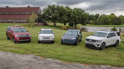 2019 Ford Expedition Explorer Get New Special Editions