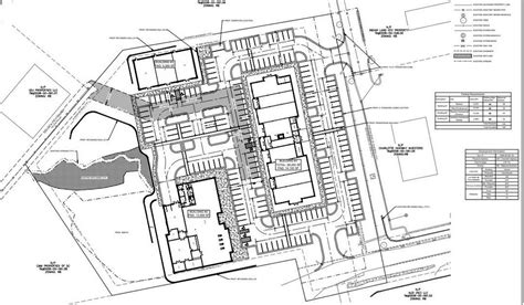 Indian Land Sc Plan For New Home School Retail Development Rock