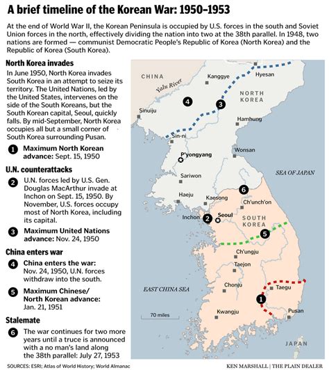 Korean War 1950 To 1953 Map Worksheet