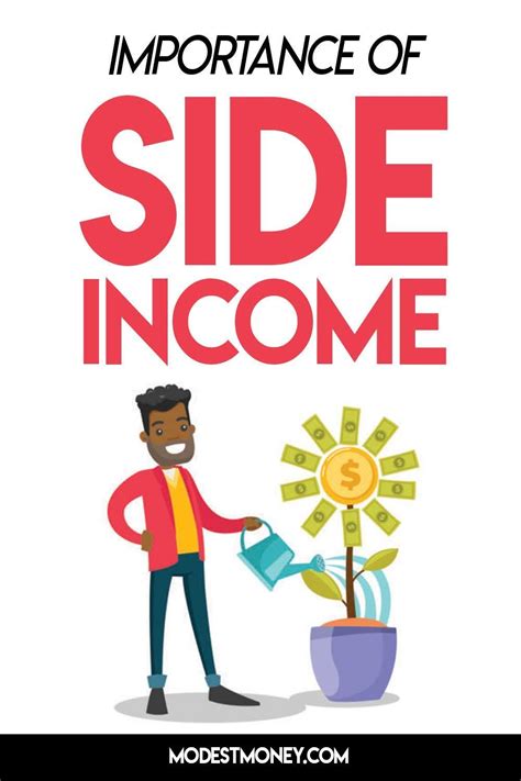 The importance of side income | Smart money, Managing your ...