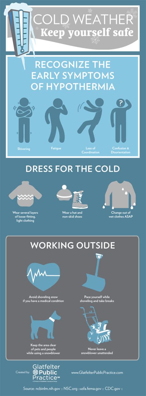 Cold Weather Safetygpp Winter Safety Summer Safety Tips Cold Weather