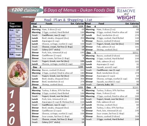 Printable 1200 Calorie Dukan Diet For Weight Loss With Shopping List