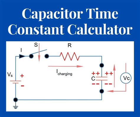 Capacitor Time Constant Calculator Archives Electrical Volt