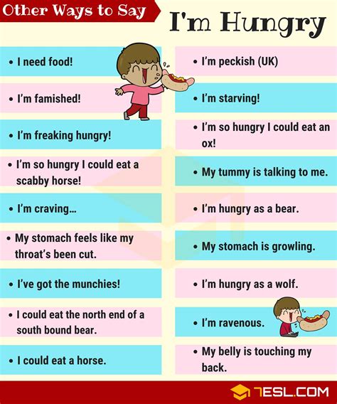 Other Ways To Say I’m Hungry 👨‍🏫 English Vocabulary Facebook