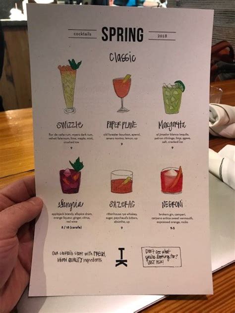 Cocktail Menus With Flair