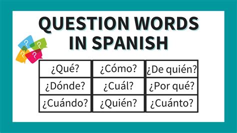All Spanish Question Words