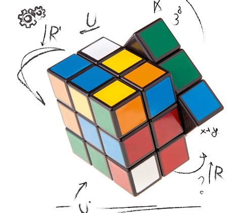 Toutes Les Mathématiques Du Rubiks Cube