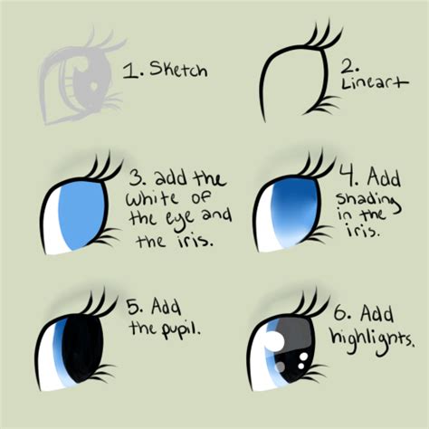 How to draw anime eyes on ms paint. Digital MLP Eye Tutorial by frostykat13 on DeviantArt