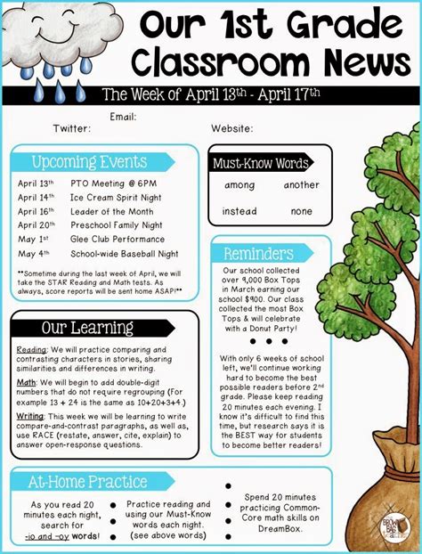 Weekly Classroom Newsletter Template Database