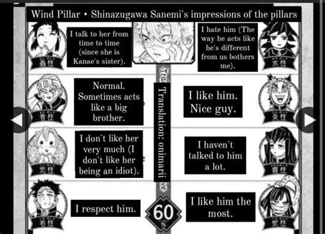 Pillars Impressions Of Each Other In The New Fanbook Kimetsunoyaiba