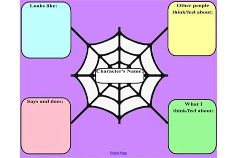 Pin By Wendy Butler On Literacy Writing Interactive Lessons
