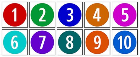 Learning number names has never been so easy using these printable charts. Numbers 1-10