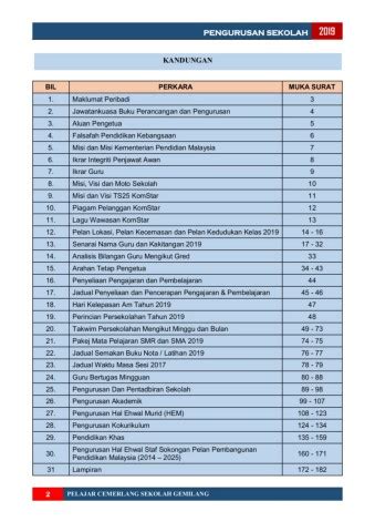 Senarai Tugas Pembantu Operasi N11 Di Sekolah / Contoh Soalan Temuduga