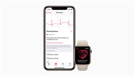 Apple Launches Its Watch Series 4 Enabled With Ecg App And Irregular