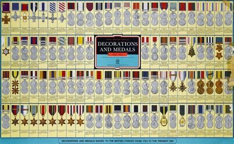 Poster British Military Medals Print 14157765 Framed Photos