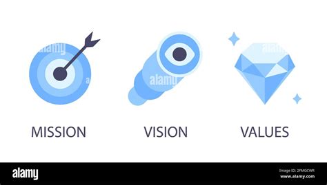 Mission Vision And Values Flat Style Design Icons Signs Web Concepts