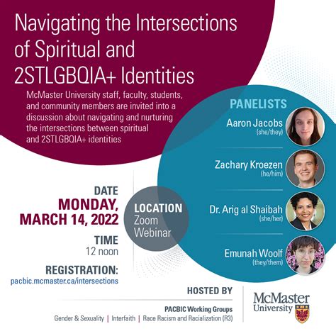 navigating the intersections of spiritual and 2stlgbqia identities president s advisory
