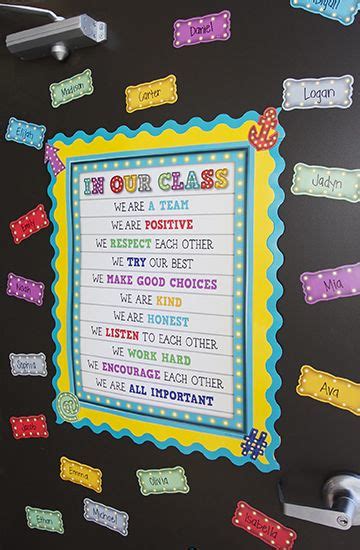 Marquee In Our Class Chart Classroom Charts Classroom Posters Diy