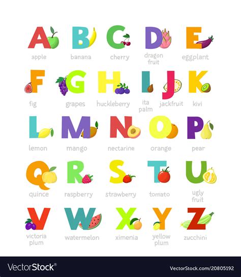 Vegetable Alphabet Font Liqurus