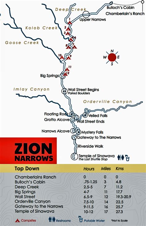 Zion Narrows Info Maps Zion National Park