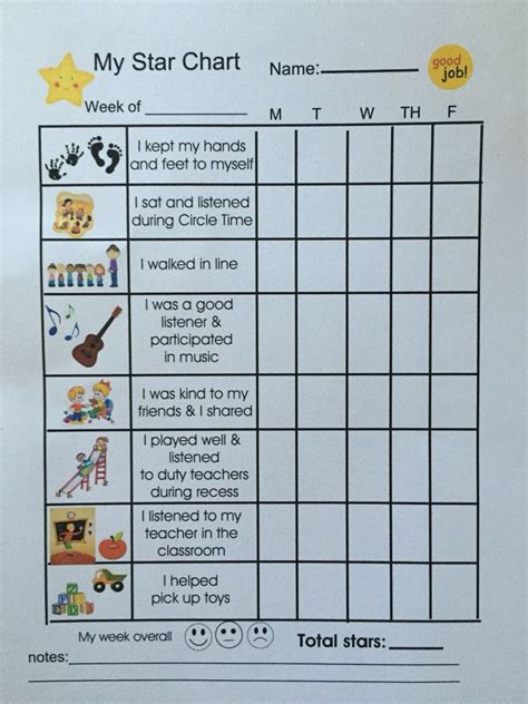 Preschool Behavior Charts For Classrooms Teaching Treasure