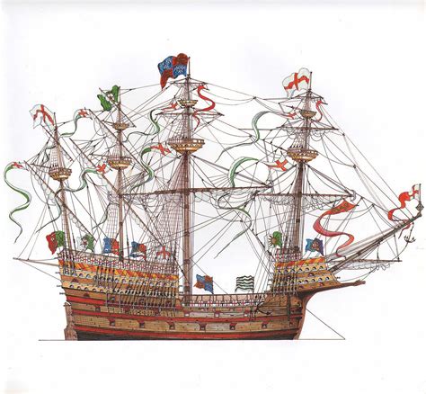 Henry Grace A Dieu 1539 Мореплавание Парусники Корабль