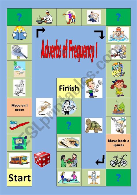 Adverbs Of Frequency 1 Boardgame Esl Worksheet By Koh Glyn Hotmail Com