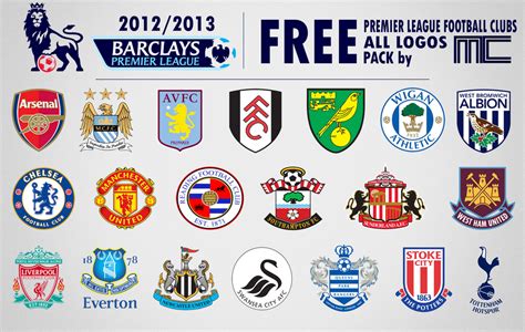 Free Pack Premier League All Logos By Mc By Mcsvk On Deviantart