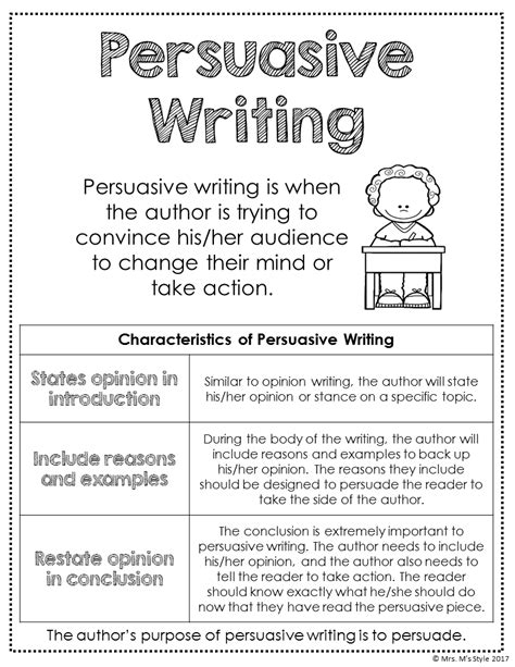 Persuasive Writing Anchor Chart Persuasive Writing Persuasive
