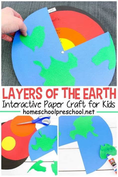 Simple Layers Of The Earth Preschool Craft Earth Science Lessons