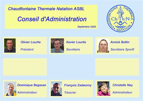 Conseil DAdministration Chaudfontaine Thermale Natation ASBL
