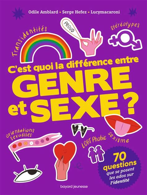C Est Quoi La Diff Rence Entre Genre Et Sexe Bayard Ditions
