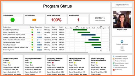 Multiple Project Dashboard Excel Template Riset